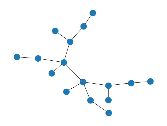 ../_images/rustworkx.generators.binomial_tree_graph_0_0.png