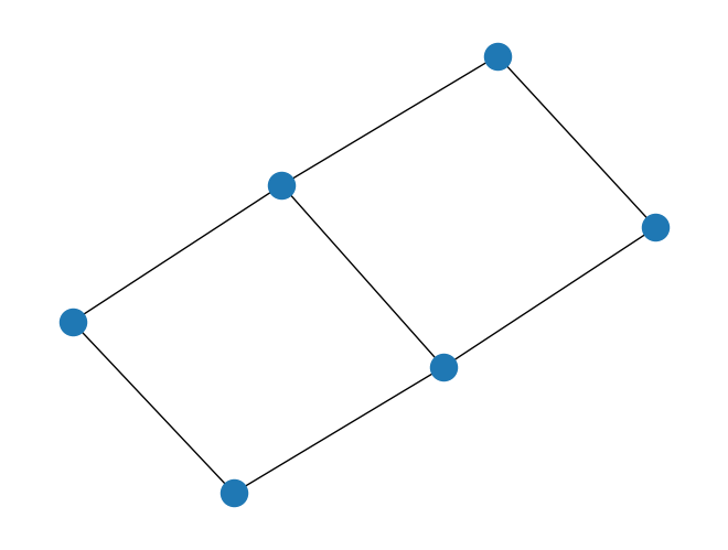 ../_images/rustworkx.graph_cartesian_product_0_0.png